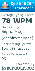 Scorecard for user dashfromspace