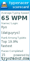 Scorecard for user datguyryo