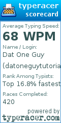 Scorecard for user datoneguytutorialsandmore