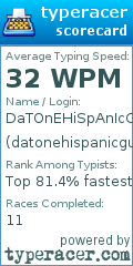 Scorecard for user datonehispanicguy