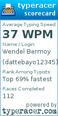 Scorecard for user dattebayo12345