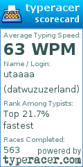 Scorecard for user datwuzuzerland