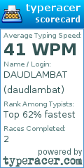 Scorecard for user daudlambat