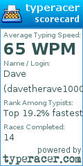 Scorecard for user davetherave1000