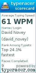 Scorecard for user david_novey