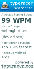 Scorecard for user daviddloco