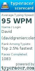 Scorecard for user davidgreniercolemak