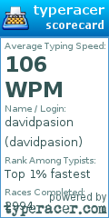Scorecard for user davidpasion