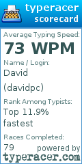 Scorecard for user davidpc