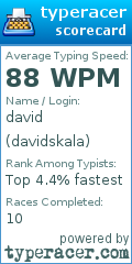 Scorecard for user davidskala