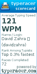 Scorecard for user davidzahra