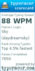 Scorecard for user daydreamsky