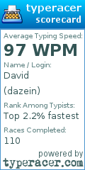 Scorecard for user dazein