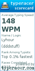 Scorecard for user dddstuff