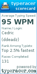 Scorecard for user ddeadz