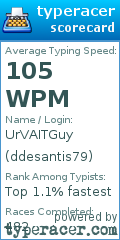Scorecard for user ddesantis79