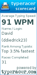 Scorecard for user ddiedrick23