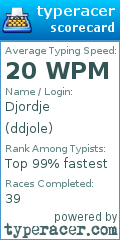 Scorecard for user ddjole