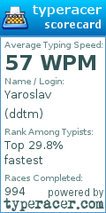 Scorecard for user ddtm