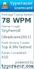 Scorecard for user deadcase2001