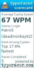 Scorecard for user deadmonkey62
