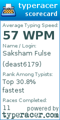 Scorecard for user deast6179