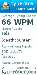 Scorecard for user deathcounterr
