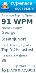 Scorecard for user deathjunior