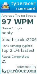Scorecard for user deathstroke2206