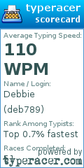 Scorecard for user deb789