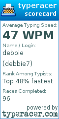 Scorecard for user debbie7