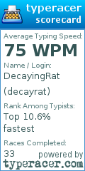 Scorecard for user decayrat