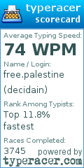 Scorecard for user decidain