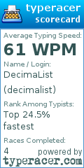Scorecard for user decimalist