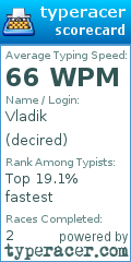 Scorecard for user decired