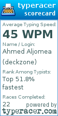 Scorecard for user deckzone