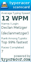 Scorecard for user declanmetzger