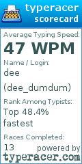 Scorecard for user dee_dumdum
