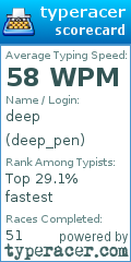 Scorecard for user deep_pen