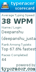 Scorecard for user deepanshu_justa