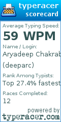Scorecard for user deeparc