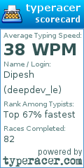 Scorecard for user deepdev_le