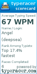 Scorecard for user deepsea
