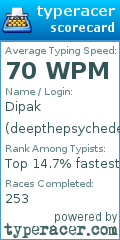 Scorecard for user deepthepsychedelic
