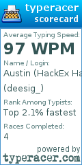 Scorecard for user deesig_
