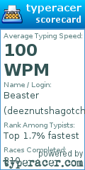 Scorecard for user deeznutshagotch