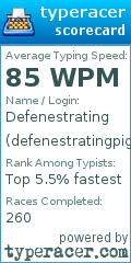 Scorecard for user defenestratingpigs