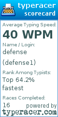 Scorecard for user defense1