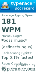 Scorecard for user definechungus