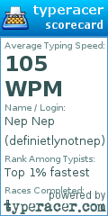Scorecard for user definietlynotnep